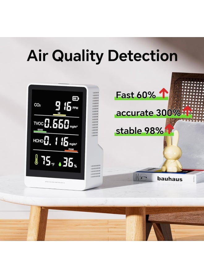 M MIAOYAN Professional 5-in-1 Indoor Air Quality Monitor | Portable Carbon Dioxide Monitor | Temperature | Formaldehyde Detector | Humidity | Volatile Organic Compounds (VOCs) | Air Quality Tester - Indoor Clean Air Monitor (White) - Image 2